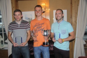 1st, 2nd and 3rd place