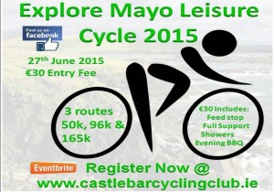 ExploreMayo