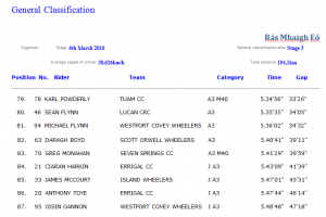 FINAL GC5